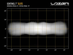 LAZER LAMPS SENTINAL 7" ELITE - LED SPOT LIGHT - RisperStyling